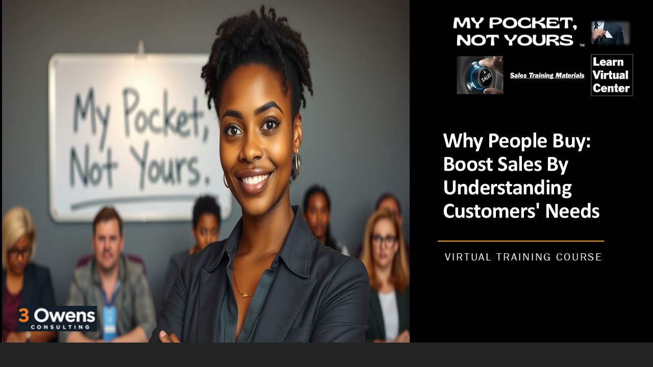 Why People Buy: Boost Sales By Understanding Customers’ Needs